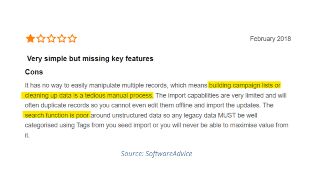 Capsule CRM review4