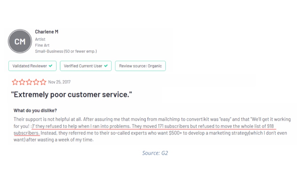 ConvertKit customer review2