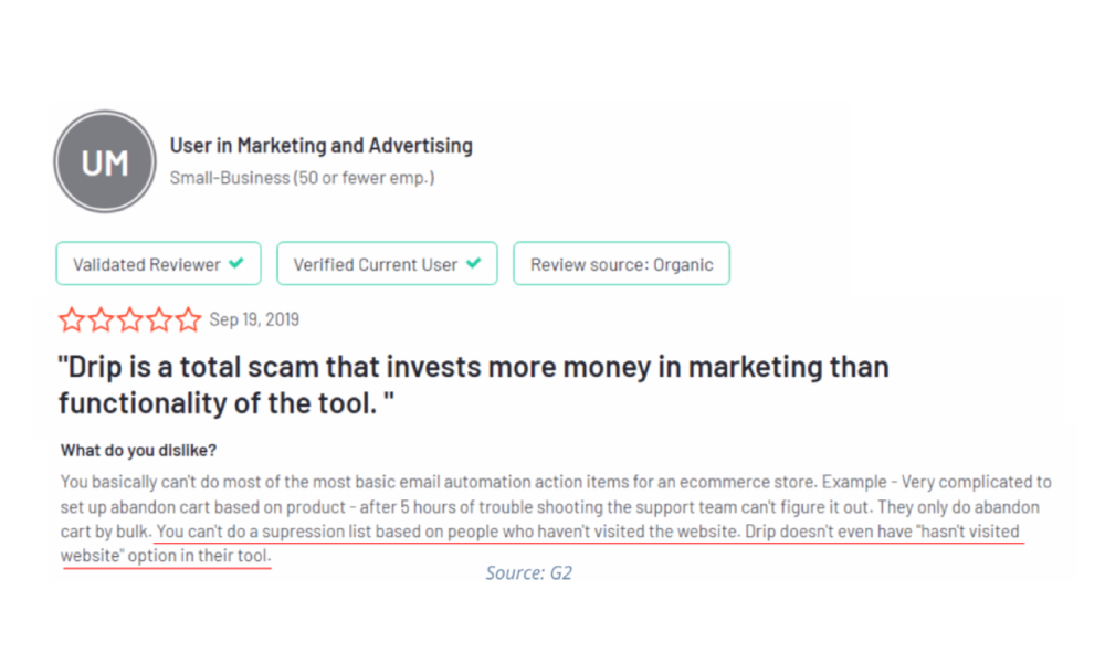 Opinión de cliente por Drip3
