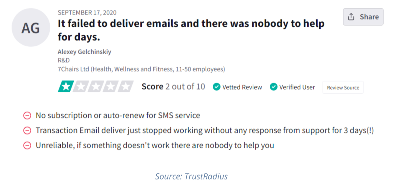 =Brevo customer review2