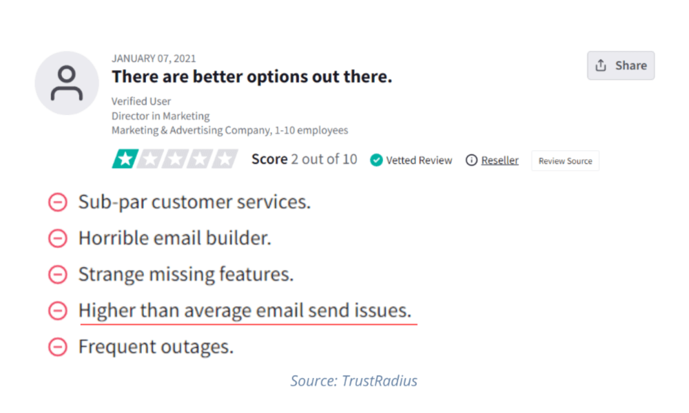 opinión de cliente sharpspring4