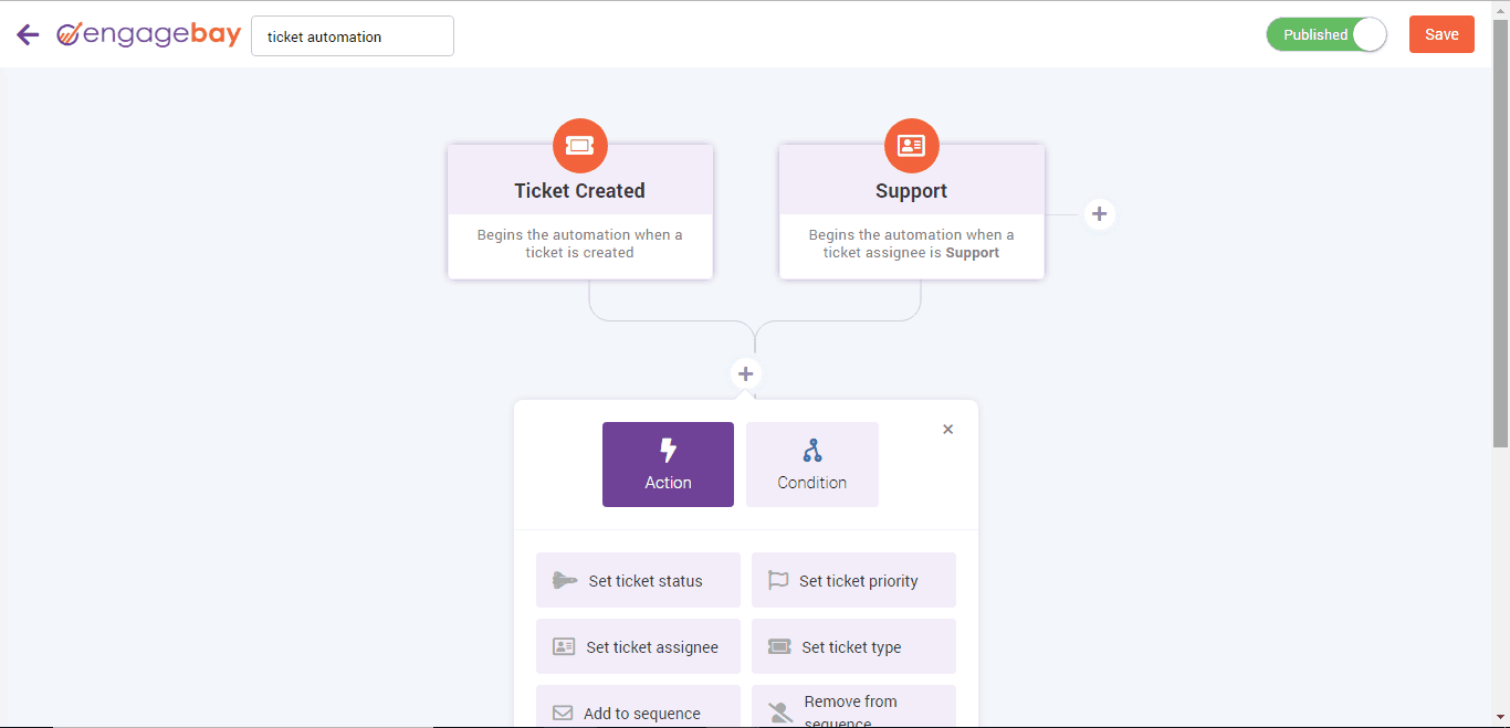 service automation tools