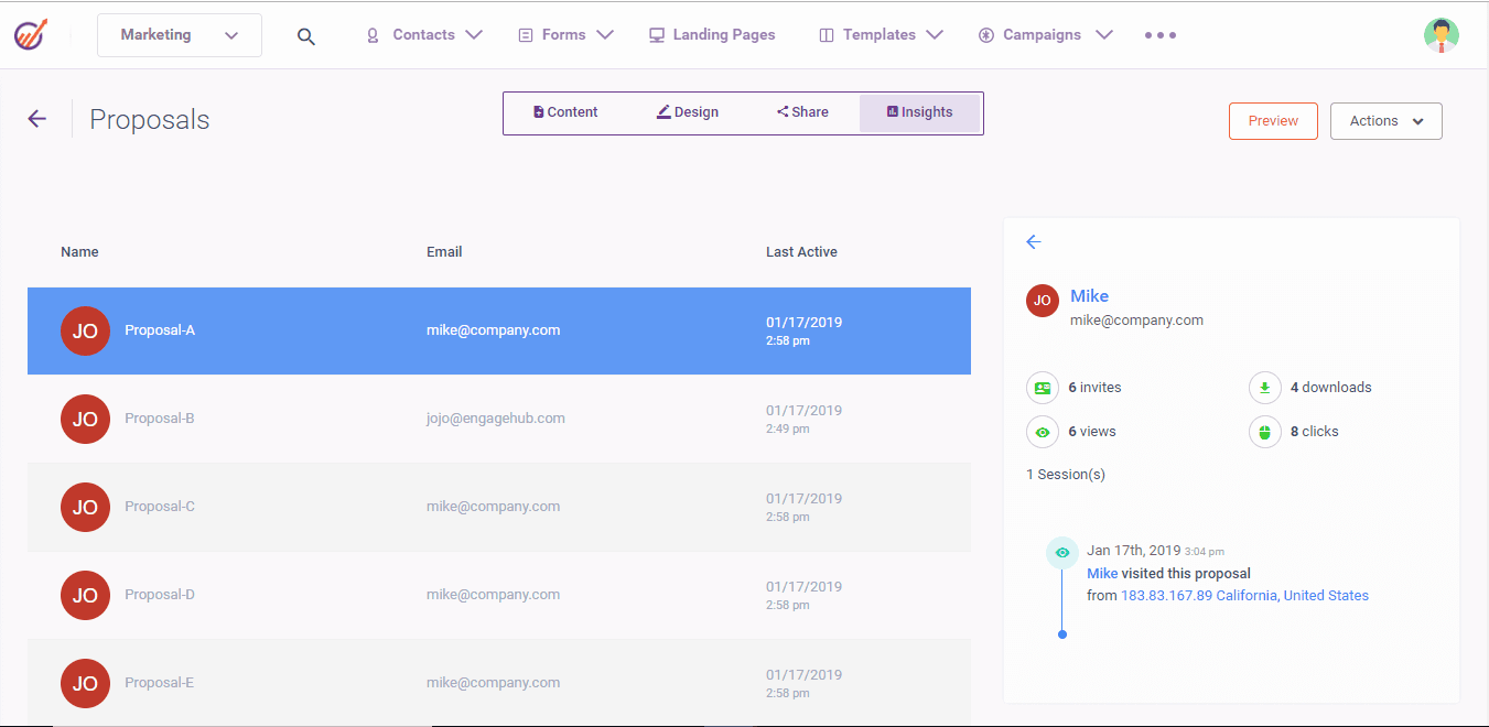 sales analytics