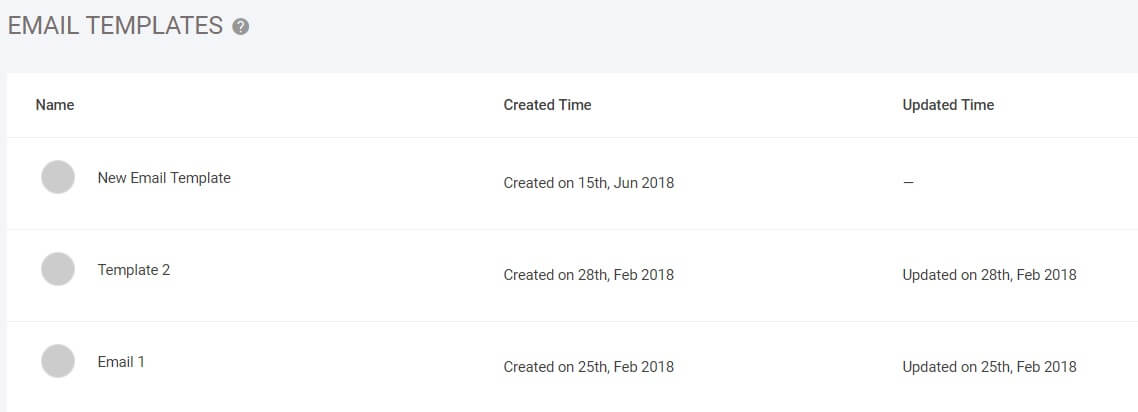 view email templates