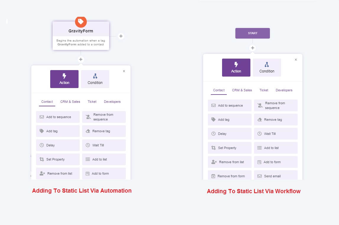 automations in static list