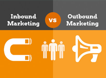 Inbound vs Outbound