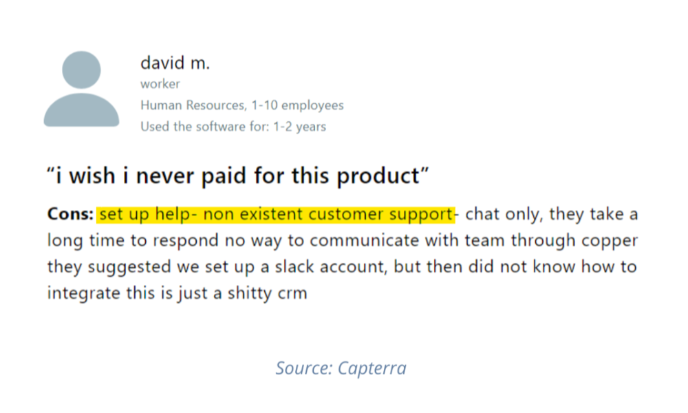 Opinión de cliente de Copper CRM1