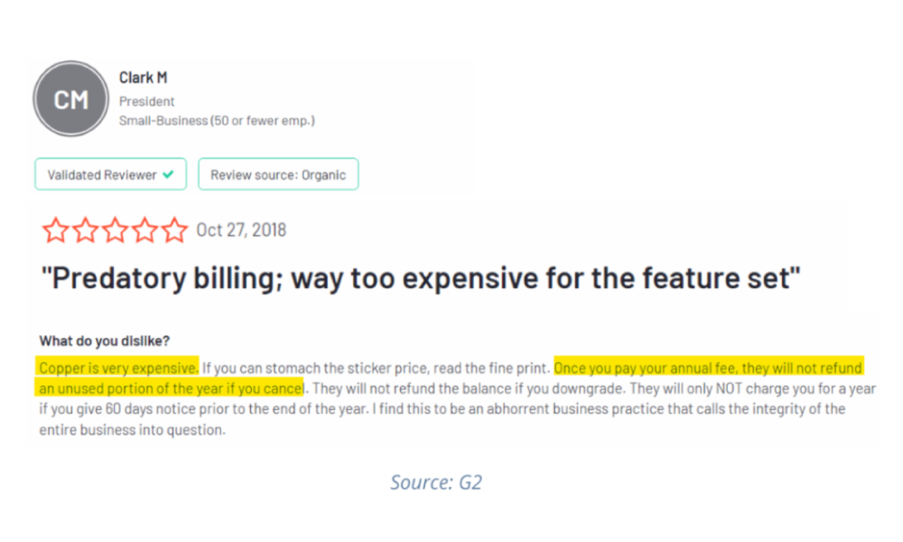 Opinión de cliente de Copper CRM2