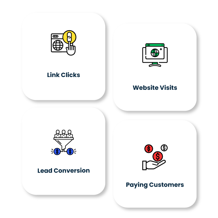 Find your hottest leads