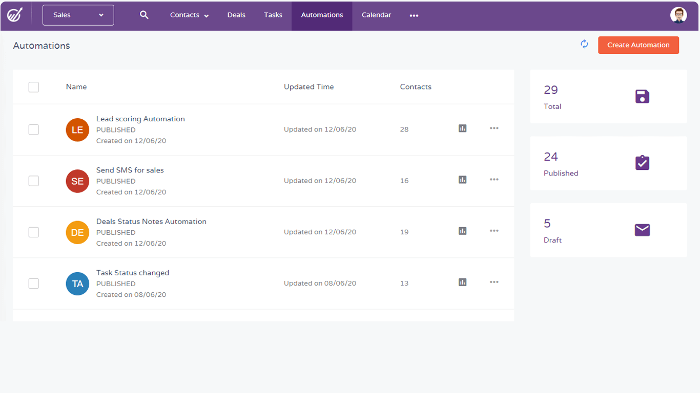 Service automation